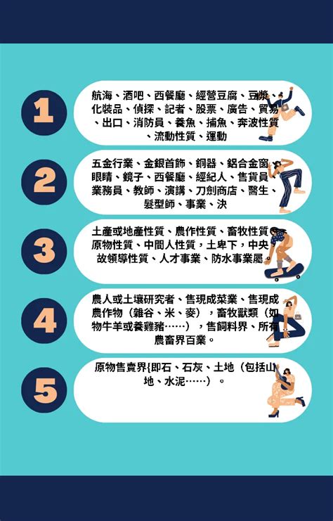 火土 行業|【火土行業】 火土行業必看！五行事業屬性全攻略，你的事業五。